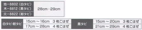 氏原 8822 紺足袋 火印 ※他サイズは「8821-A」、「8821-B」に掲載しております。※この商品はご注文後のキャンセル、返品及び交換は出来ませんのでご注意下さい。※なお、この商品のお支払方法は、先振込（代金引換以外）にて承り、ご入金確認後の手配となります。 サイズ／スペック